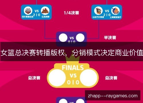 女篮总决赛转播版权，分销模式决定商业价值