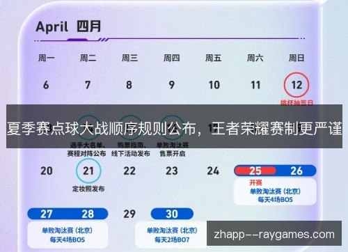 夏季赛点球大战顺序规则公布,王者荣耀赛制更严谨 夏季赛点球大战顺序规则公布,王者荣耀赛制更严谨